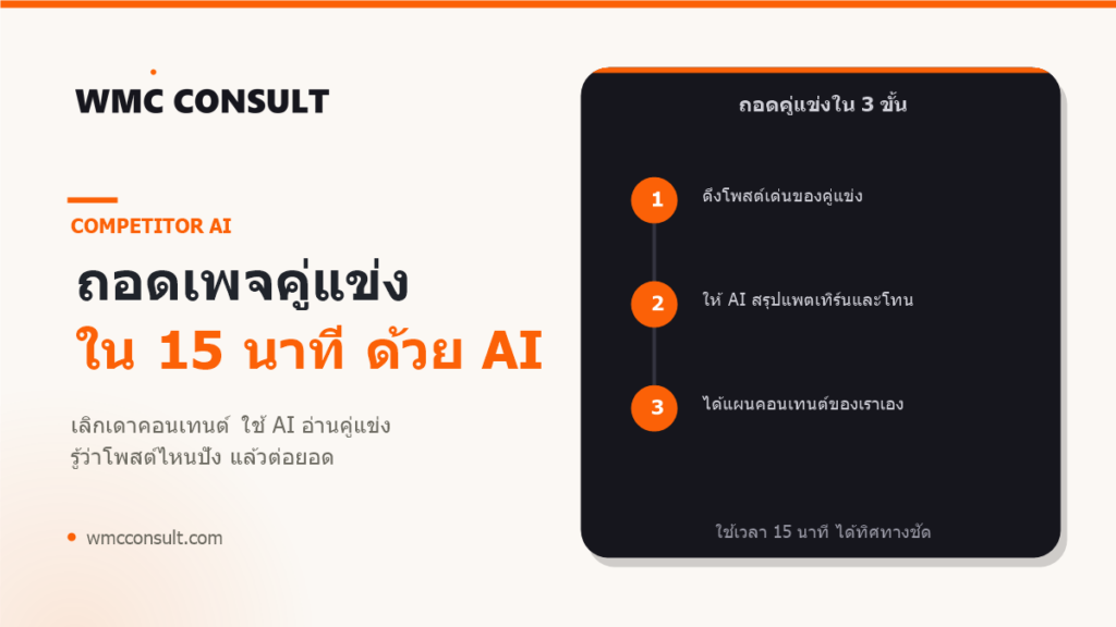 ถอดเพจคู่แข่งด้วย AI ใน 15 นาที 3 ขั้นตอน - WMC Consult