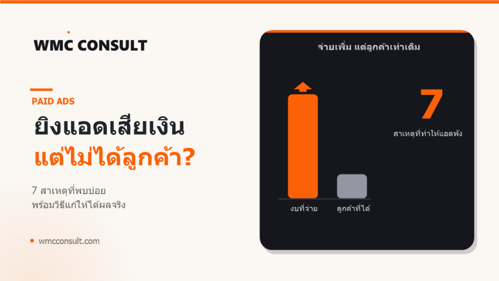 ยิงแอดงบสูงแต่ไม่ได้ลูกค้า 7 สาเหตุที่ทำให้แอดพัง - WMC Consult