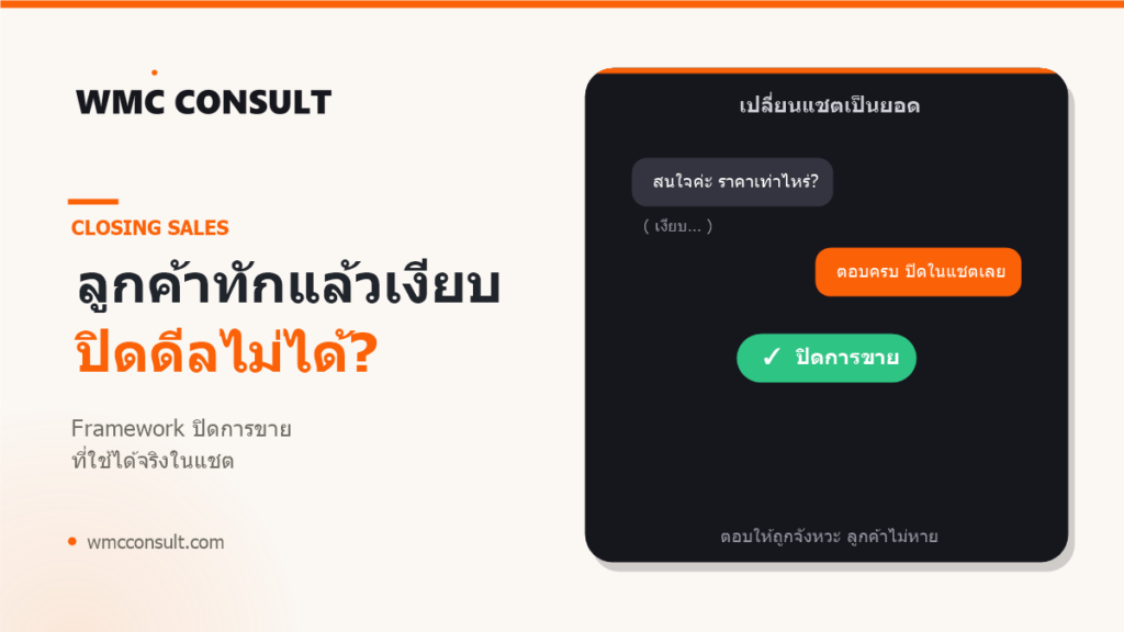 Framework ปิดการขายในแชต เปลี่ยนลูกค้าทักเป็นยอด - WMC Consult