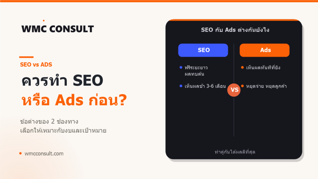 ควรทำ SEO หรือ Ads ก่อน เปรียบเทียบข้อต่างของ 2 ช่องทาง - WMC Consult