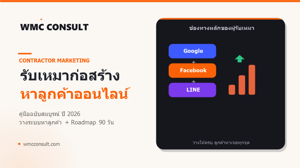 การตลาดออนไลน์สำหรับธุรกิจรับเหมาก่อสร้าง 2026 คู่มือฉบับสมบูรณ์ - WMC Consult